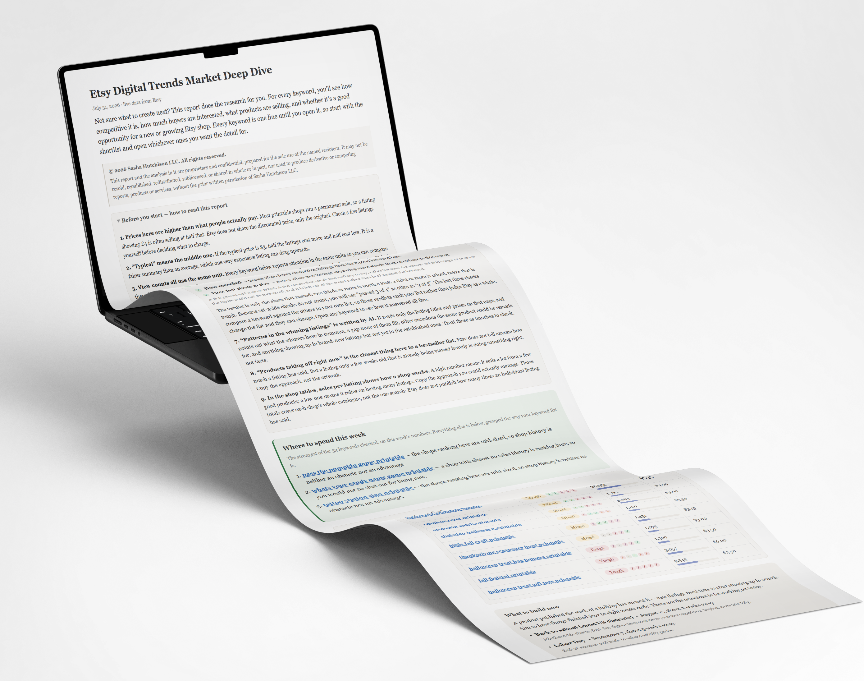 Digital Trends Club Deep Dive Report