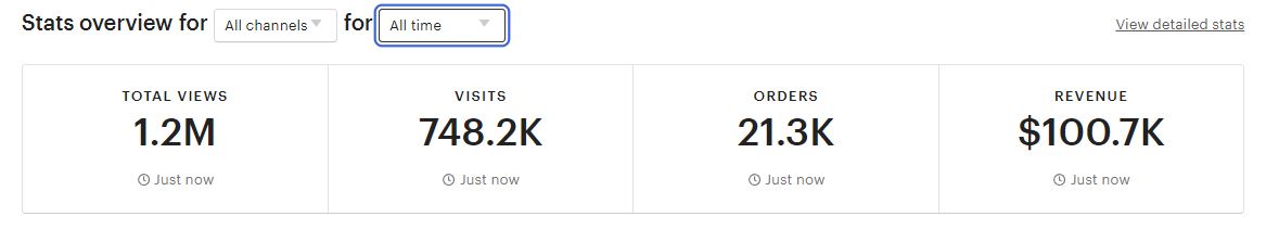 100k on etsy